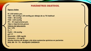 PARÁMETROS OBJETIVOS.
Signos vitales
FC 150 latidos pm.
TAS < 80 mmHg ó 20 mmHg por debajo de su TA habitual
TAM < 60 mmHg
TAD >120 mmHg
FR > 35 respiraciones pm.
Hipo o hipertermia graves
Valores de laboratorio
Na+ 170.
K+ 7
PaO2 < 50 mmHg
pH 7,7
Glucemia > 800 mg/dL
Calcemia > 15 mg/dL
Niveles tóxicos de drogas o de otras sustancias químicas en pacientes
EKG: IM- FV- TV. –BLOQUEO CARDIACO
 