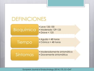 DEFINICIONES
• Leve 135-130
• Moderada 129-125
• Grave < 125
Bioquímica
• Aguda < 48 horas
• Crónica > 48 horasTiempo
• Moderadamente sintomática
• Gravemente sintomáticaSíntomas
European Journal of Endocrinology (2014) 170, G1–G47
 