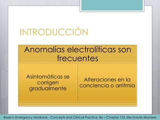 INTRODUCCIÓN
Anomalías electrolíticas son
frecuentes
Asintomáticas se
corrigen
gradualmente
Alteraciones en la
conciencia o arritmia
Rosen's Emergency Medicine - Concepts and Clinical Practice, 8e – Chapter 125. Electrolyte disorders
 
