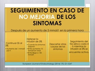 SEGUIMIENTO EN CASO DE
NO MEJORIA DE LOS
SINTOMAS
Después de un aumento de 5 mmol/l en la primera hora
Continuar SS al
3%
•Aumento de 1 mmol/l
por h
Detener la
infusión de 3%
•Cuando los síntomas
mejoran
•El Na aumenta 10
mmol/l en total
•El Na llega a 130
mmol/l
Descartar otras
causas de los
síntomas
Seguimiento del
Na sérico cada 4
h mientras la
infusión al 3% se
encuentre activa.
European Journal of Endocrinology (2014) 170, G1–G47
 