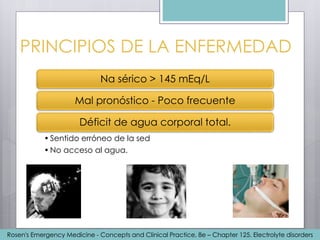 PRINCIPIOS DE LA ENFERMEDAD
Na sérico > 145 mEq/L
Mal pronóstico - Poco frecuente
Déficit de agua corporal total.
•Sentido erróneo de la sed
•No acceso al agua.
Rosen's Emergency Medicine - Concepts and Clinical Practice, 8e – Chapter 125. Electrolyte disorders
 