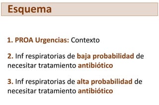 Esquema
1. PROA Urgencias: Contexto
2. Inf respiratorias de baja probabilidad de
necesitar tratamiento antibiótico
3. Inf ...