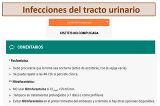 Infecciones del tracto urinario
 