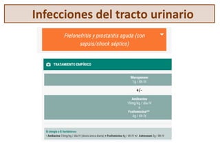 Infecciones del tracto urinario
 