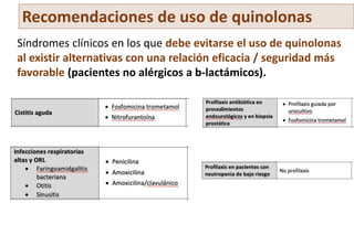 Recomendaciones de uso de quinolonas
Síndromes clínicos en los que debe evitarse el uso de quinolonas
al existir alternativas con una relación eficacia / seguridad más
favorable (pacientes no alérgicos a b-lactámicos).
 