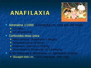 ANAFILAXIA Adrenalina 1/1000 : 0.01mg/Kg i.m. cara ant. del muslo 0.3 niños 0.5 adolescentes Corticoides dosis única : Hidrocortisona  (Actocortina) 1-8mg/Kg Metilprednisolona (Urbason)  Prednisona (Dacortin) 1-2mg/Kg Dexametasona (Fortecortin) 0.15-0.6mg/Kg Si no responde a Adrenalina +/- hipotesión arterial: Glucagón bolo i.m.  0.03-0.1mg/Kg/ds  (max 1mg) 