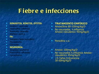 Fiebre e infecciones SINUSITIS, RINITIS, OTITIS:   steptocc neumonie  Haemofilus influenza Moxarella catarralis Stafilocc aureus FA: Sterptocc beta hemolítico Mycoplasma Clamydia NEUMONÍA: Streptocc neumonie Haemofilus influenza mycoplasma   TRATAMIENTO EMPÍRICO Amoxicilina 80-100mg/Kg/D No vacunados  h.influenza Amoxic-clavulánico 45mg/Kg/D Penicilina v.o. Amoxic 100mg/Kg/D No vacunados h.influenza Amoxic-clavulánico 45mg/Kg/D >5-7años Eritromicina  30-50mg/Kg/D  