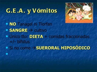 G.E.A. y Vómitos NO   Tanagel ni Tiorfan SANGRE     cultivo Único tto:   DIETA   + comidas fraccionadas +/- bífidus Si no come   SUERORAL HIPOSÓDICO 