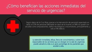 ¿Cómo benefician las acciones inmediatas del
servicio de urgencias?
Según datos de la Cruz Roja, gracias a la intervención de personal capacitado en
salud, el 25% de personas afectadas se salvó de la muerte, el 38% no quedó con
secuelas como amputaciones, daños neurológicos o locomotores, principalmente, y
sólo el 4% falleció.
 