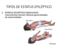 2. ESTATUS EPILÉPTICO NO
CONVULSIVO actividad convulsiva
vista en EEG sin hallazgos clínicos
asociados ( movimientos tónic...