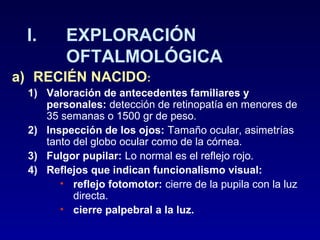 I.

EXPLORACIÓN
OFTALMOLÓGICA

a) RECIÉN NACIDO:
1) Valoración de antecedentes familiares y
personales: detección de retinopatía en menores de
35 semanas o 1500 gr de peso.
2) Inspección de los ojos: Tamaño ocular, asimetrías
tanto del globo ocular como de la córnea.
3) Fulgor pupilar: Lo normal es el reflejo rojo.
4) Reflejos que indican funcionalismo visual:
• reflejo fotomotor: cierre de la pupila con la luz
directa.
• cierre palpebral a la luz.

 