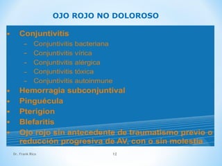 Dr. Frank Rico 12
OJO ROJO NO DOLOROSO
 