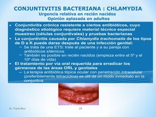 Dr. Frank Rico 29
CONJUNTIVITIS BACTERIANA : CHLAMYDIA
Urgencia relativa en recién nacidos
Opinión aplazada en adultos
 