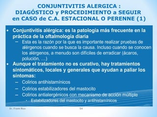 Dr. Frank Rico 54
CONJUNTIVITIS ALERGICA :
DIAGÓSTICO y PROCEDIMIENTO a SEGUIR
en CASO de C.A. ESTACIONAL O PERENNE (1)
 