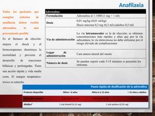 URGENCIAS Y EMERGENCIAS PRINCIPALES EN PEDIATRIA | PPTX