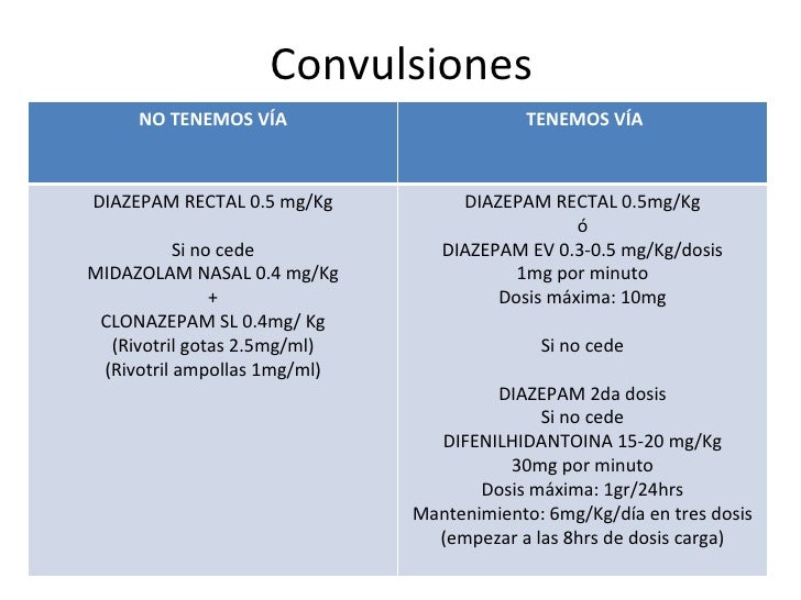 Videos hipnoticos para bajar de peso