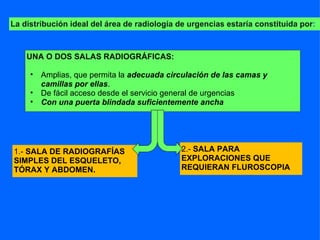 La distribución ideal del área de radiología de urgencias estaría constituida por:



    UNA O DOS SALAS RADIOGRÁFICAS:

...