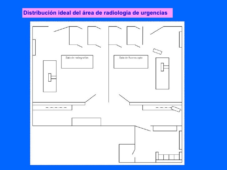 Radiologia en urgencias