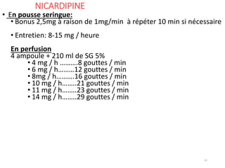 NICARDIPINE
• En pousse seringue:
• Bonus 2,5mg à raison de 1mg/min à répéter 10 min si nécessaire
• Entretien: 8-15 mg / heure
En perfusion
4 ampoule + 210 ml de SG 5%
• 4 mg / h ……….8 gouttes / min
• 6 mg / h………12 gouttes / min
• 8mg / h……….16 gouttes / min
• 10 mg / h……..21 gouttes / min
• 11 mg / h……..23 gouttes / min
• 14 mg / h……..29 gouttes / min
42
 