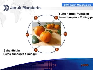 Urgensi cold chain management | PPTX