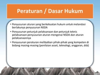 Peraturan / Dasar Hukum
• Penyusunan aturan yang berkekuatan hukum untuk melandasi
berlakunya penyusunan NSDA
• Penyusunan petunjuk pelaksanaan dan petunjuk teknis
pelaksanaan penyusunan aturan mengenai NSDA dan aturan
pelaksanaannya
• Penyusunan peraturan melibatkan pihak-pihak yang kompeten di
bidang masing-masing (penilaian asset, teknologi, anggaran, dsb)
 