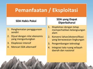 Pemanfaatan / Eksploitasi
SDA Habis Pakai
1. Penghematan pengggunaan
sendiri
2. Dijual dengan nilai ekonomis
yang menguntungkan
3. Eksplorasi intensif
4. Mencari SDA alternatif
SDA yang Dapat
Diperbaharui
1. Eksploitasi dengan tetap
memperhatikan kelangsungan
alam
2. Konversi lahan/ekstensifikasi
yang berwawasan lingkungan
3. Pengembangan teknologi
4. Integrasi tata ruang wilayah
daerah dan nasional
 