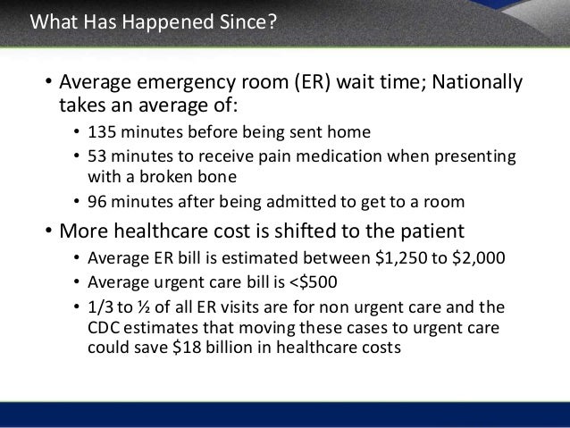 Average Emergency Room Broken Bone Cost Average Emergency Room Broken Bone Cost
