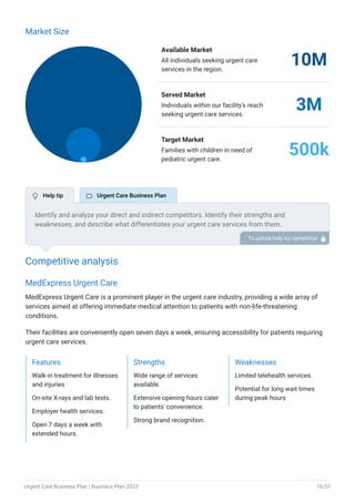 Market Size
Available Market
All individuals seeking urgent care
services in the region.
10M
Served Market
Individuals within our facility's reach
seeking urgent care services.
3M
Target Market
Families with children in need of
pediatric urgent care.
500k
Competitive analysis
MedExpress Urgent Care
MedExpress Urgent Care is a prominent player in the urgent care industry, providing a wide array of
services aimed at offering immediate medical attention to patients with non-life-threatening
conditions.
Their facilities are conveniently open seven days a week, ensuring accessibility for patients requiring
urgent care services.
Features
Walk-in treatment for illnesses
and injuries
On-site X-rays and lab tests.
Employer health services.
Open 7 days a week with
extended hours.
Strengths
Wide range of services
available.
Extensive opening hours cater
to patients' convenience.
Strong brand recognition.
Weaknesses
Limited telehealth services.
Potential for long wait times
during peak hours
Identify and analyze your direct and indirect competitors. Identify their strengths and
weaknesses, and describe what differentiates your urgent care services from them.
Point out how you have a competitive edge in the market. To unlock help try Upmetrics! 
 Help tip  Urgent Care Business Plan
Urgent Care Business Plan | Business Plan 2023 16/51
 