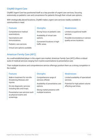 CityMD Urgent Care
CityMD Urgent Care has positioned itself as a key provider of urgent care services, focusing
extensively on pediatric care and convenience for patients through their virtual care options.
With strategically placed locations, CityMD makes urgent care services readily available to
communities in need.
Features
Comprehensive medical
examinations.
Vaccinations and
immunizations.
Pediatric care services.
Virtual care options available.
Strengths
Strong focus on pediatric care.
Availability of virtual care
options.
Convenient locations in high-
traffic areas.
Weaknesses
Limited occupational health
services.
Possible inconsistency in service
quality across locations.
American Family Care (AFC)
As a well-established player in the urgent care market, American Family Care (AFC) offers a robust
suite of medical services ranging from routine examinations to preventative care.
Their multiple locations and comprehensive service offerings position them as a strong competitor in
the market.
Features
Walk-in treatment for non-life-
threatening illnesses and
injuries.
On-site diagnostic services
including labs and X-rays.
Preventative care services such
as physical exams and
screenings.
Strengths
Comprehensive range of
services offered.
Availability of preventative care
options.
Strong market presence with
multiple locations.
Weaknesses
Limited availability of specialized
services.
Potential for high patient volume
affecting wait times.
Urgent Care Business Plan | Business Plan 2023 17/51
 