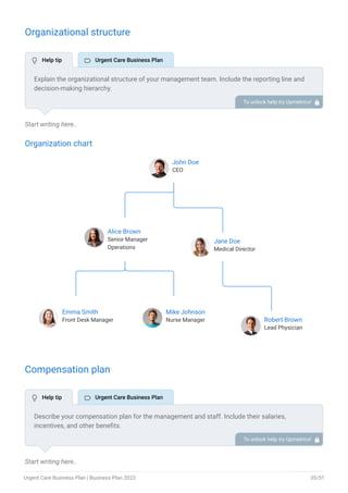 Organizational structure
Start writing here..
Organization chart
John Doe
CEO
Alice Brown
Senior Manager
Operations
Jane Doe
Medical Director
Emma Smith
Front Desk Manager
Mike Johnson
Nurse Manager Robert Brown
Lead Physician
End of interactive chart.
Compensation plan
Start writing here..
Explain the organizational structure of your management team. Include the reporting line and
decision-making hierarchy.
To unlock help try Upmetrics! 
Describe your compensation plan for the management and staff. Include their salaries,
incentives, and other benefits.
To unlock help try Upmetrics! 
 Help tip  Urgent Care Business Plan
 Help tip  Urgent Care Business Plan
Urgent Care Business Plan | Business Plan 2023 35/51
 