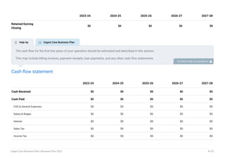 Retained Earning
Closing
$0 $0 $0 $0 $0
2023-24 2024-25 2025-26 2026-27 2027-28
Cash flow statement
Cash Received $0 $0 $0 $0 $0
Cash Paid $0 $0 $0 $0 $0
COS & General Expenses $0 $0 $0 $0 $0
Salary & Wages $0 $0 $0 $0 $0
Interest $0 $0 $0 $0 $0
Sales Tax $0 $0 $0 $0 $0
Income Tax $0 $0 $0 $0 $0
2023-24 2024-25 2025-26 2026-27 2027-28
The cash flow for the first few years of your operation should be estimated and described in this section.
This may include billing invoices, payment receipts, loan payments, and any other cash flow statements.
To unlock help try Upmetrics! 
 Help tip  Urgent Care Business Plan
Urgent Care Business Plan | Business Plan 2023 41/51
 