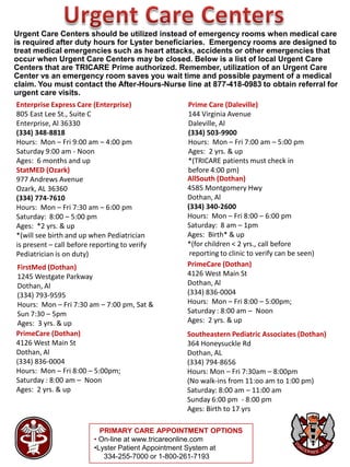 Urgent Care Centers should be utilized instead of emergency rooms when medical care
is required after duty hours for Lyster beneficiaries. Emergency rooms are designed to
treat medical emergencies such as heart attacks, accidents or other emergencies that
occur when Urgent Care Centers may be closed. Below is a list of local Urgent Care
Centers that are TRICARE Prime authorized. Remember, utilization of an Urgent Care
Center vs an emergency room saves you wait time and possible payment of a medical
claim. You must contact the After-Hours-Nurse line at 877-418-0983 to obtain referral for
urgent care visits.
Enterprise Express Care (Enterprise)             Prime Care (Daleville)
805 East Lee St., Suite C                        144 Virginia Avenue
Enterprise, Al 36330                             Daleville, Al
(334) 348-8818                                   (334) 503-9900
Hours: Mon – Fri 9:00 am – 4:00 pm               Hours: Mon – Fri 7:00 am – 5:00 pm
Saturday 9:00 am - Noon                          Ages: 2 yrs. & up
Ages: 6 months and up                            *(TRICARE patients must check in
StatMED (Ozark)                                  before 4:00 pm)
977 Andrews Avenue                               AllSouth (Dothan)
Ozark, AL 36360                                  4585 Montgomery Hwy
(334) 774-7610                                   Dothan, Al
Hours: Mon – Fri 7:30 am – 6:00 pm               (334) 340-2600
Saturday: 8:00 – 5:00 pm                         Hours: Mon – Fri 8:00 – 6:00 pm
Ages: *2 yrs. & up                               Saturday: 8 am – 1pm
*(will see birth and up when Pediatrician        Ages: Birth* & up
is present – call before reporting to verify     *(for children < 2 yrs., call before
Pediatrician is on duty)                          reporting to clinic to verify can be seen)
FirstMed (Dothan)                                PrimeCare (Dothan)
1245 Westgate Parkway                            4126 West Main St
Dothan, Al                                       Dothan, Al
(334) 793-9595                                   (334) 836-0004
Hours: Mon – Fri 7:30 am – 7:00 pm, Sat &        Hours: Mon – Fri 8:00 – 5:00pm;
Sun 7:30 – 5pm                                   Saturday : 8:00 am – Noon
Ages: 3 yrs. & up                                Ages: 2 yrs. & up
PrimeCare (Dothan)                               Southeastern Pediatric Associates (Dothan)
4126 West Main St                                364 Honeysuckle Rd
Dothan, Al                                       Dothan, AL
(334) 836-0004                                   (334) 794-8656
Hours: Mon – Fri 8:00 – 5:00pm;                  Hours: Mon – Fri 7:30am – 8:00pm
Saturday : 8:00 am – Noon                        (No walk-ins from 11:oo am to 1:00 pm)
Ages: 2 yrs. & up                                Saturday: 8:00 am – 11:00 am
                                                 Sunday 6:00 pm - 8:00 pm
                                                 Ages: Birth to 17 yrs

                            PRIMARY CARE APPOINTMENT OPTIONS
                          • On-line at www.tricareonline.com
                          •Lyster Patient Appointment System at
                             334-255-7000 or 1-800-261-7193
 
