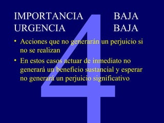 IMPORTANCIA                      BAJA
URGENCIA                         BAJA
• Acciones que no generarán un perjuicio si
  no se realizan
• En estos casos actuar de inmediato no
  generará un beneficio sustancial y esperar
  no generará un perjuicio significativo
 