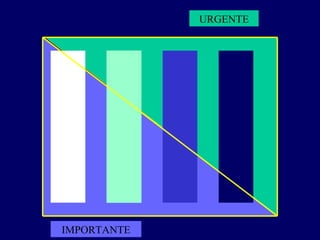Gráfica 3 URGENTE




IMPORTANTE
 