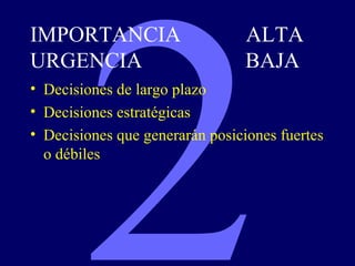 2
IMPORTANCIA                      ALTA
URGENCIA                         BAJA
• Decisiones de largo plazo
• Decisiones estratégicas
• Decisiones que generarán posiciones fuertes
  o débiles
 