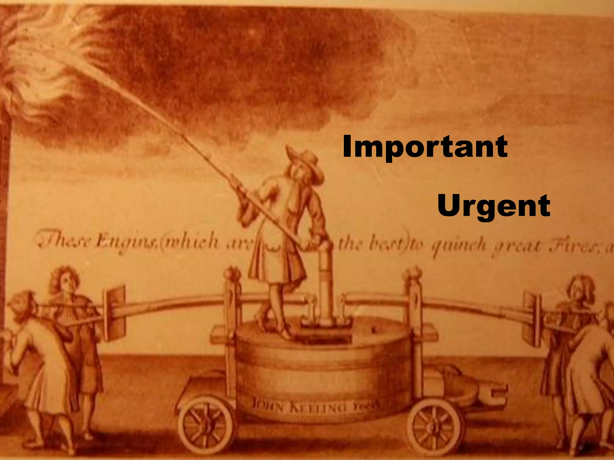Important 
Urgent  