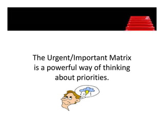 The Urgent/Important Matrix 
Th U       /I           M i
is a powerful way of thinking 
     p           y          g
       about priorities. 
 