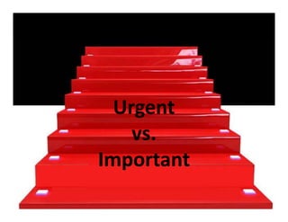 Urgent 
    vs. 
Important 
 