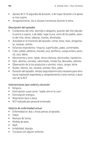 94                                            A. Jiménez Asín, J. Ruiz Contreras


•    Apneas de 5-15 segundos de duración, o de mayor duración si la apnea
     es tras suspiro.
•    Atragantamiento, tos o náuseas transitorias durante la toma.

Descripción del episodio
• Condiciones del niño: dormido o despierto, posición del niño (decúbi-
   to prono o supino, o de lado), lugar (cuna, cama de los padres, asien-
   to del niño, otros), sábanas, mantas, almohadas.
• Actividad en el momento del episodio: comer, llorar, toser, atragantar-
   se, náuseas, vómito.
• Esfuerzos respiratorios: ninguno, superficiales, jadeo, aumentados.
• Color: pálido, pletórico, morado, azul; periférico, cuerpo entero, perio-
   ral, cara, labios.
• Movimientos y tono: rígido, tónico-clónicos, disminuidos, hipotónico.
• Ojos: abiertos, cerrados, adormilado, mirada fija, desviados, saltones.
• Observación de la tos productiva o vómitos: moco, sangre, leche.
• Ruidos: silencio, tos, náuseas, estridor, lloro, jadeo.
• Duración del episodio: tiempo (segundos/minutos) necesario para reins-
   taurar respiración espontánea y comportamiento o tono normal, o dura-
   ción de la RCP.

Intervenciones (por orden) y duración
• Ninguna.
• Estimulación suave como “soplar aire en la cara”.
• Estimulación enérgica.
• Respiración boca a boca.
• RCP realizada por personal entrenado.

Historia de enfermedad actual
• Enfermedad en días u horas previas al episodio.
• Fiebre.
• Rechazo de tomas.
• Pérdida de peso.
• Rash.
• Irritabilidad, letargia.
• Contacto con alguien enfermo.
 