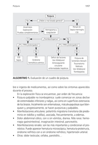 Púrpura                                                                                  117



                                         Púrpura

              No               ¿Fiebre o mal estado general?                Sí


          Anamnesis                                                     Pensar en:
          Exploración                  Hemograma y                   Sepsis-meningitis
    Pruebas complementarias             coagulación                         CID


               Sí                   ¿Trombocitopenia?           No

     ¿TP o TPPA prolongados?                          ¿TP o TPPA prolongados?

     Sí                No                             Sí                   No

    CID                 PTI                  Déficit de factores          Púrpura de
   Sepsis          Síndrome                   Von Wilebrand            Schönlein-Henoch
                hemolítico-urémico            Anticoagulante             Traumatismo
                                                 circulante                 Maltrato
                                          enfermedades hepáticas        Von Wilebrand
                                                                         Trombopatías


ALGORITMO 1. Evaluación de un cuadro de púrpura.


bre e ingesta de medicamentos, así como sobre los síntomas aparecidos
durante el proceso.
    En la exploración física se encuentran, por orden de frecuencia:
• Púrpura palpable no trombopénica: suele comenzar en zonas declive
    de extremidades inferiores y nalgas, así como en superficies extensoras
    de los brazos. Incialmente son eritematosas, máculo-papulosas que blan-
    quean y, progresivamente, se hacen purpúricas y palpables.
• Manifestaciones articulares: poliartritis migratoria transitoria (de predo-
    minio en tobillos y rodillas), asociada, frecuentemente, a edemas.
• Dolor abdominal cólico, con o sin vómitos, diarrea. Más raras: hemo-
    rragia gastrointestinal, invaginación intestinal, pancreatitis.
• Manifestaciones renales: son las más importantes y condicionan el pro-
    nóstico. Puede aparecer hematuria microscópica, hematuria-proteinuria,
    síndrome nefrítico con o sin síndrome nefrótico, hipertensión arterial.
• Otras: dolor testicular, cefalea, parotiditis…
 