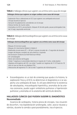 124                                                    B. Toral Vázquez, A. Pérez Martínez


TABLA I. Hallazgos clínicos que sugieren una arritmia como causa de síncope
Hallazgos clínicos que sugieren un origen cardíaco como causa del síncope

- Exploración física o alteraciones en ECG que sugieran una cardiopatía estructural
- Síncope durante el ejercicio
- Sensación de palpitaciones coincidiendo con el síncope
- Historia familiar de muerte súbita
- Anomalías en el ECG: pre-excitación, bloqueo AV de alto grado, pausas prolongadas (más
  de 3-5 seg), taquicardia ventricular



TABLA II. Hallazgos electrocardiográficos que sugieren una arritmia como causa
de síncope
Hallazgos electrocardiográficos que sugieren una arritmia como causa del síncope

- Bloqueo AV de tercer grado
- Bloqueo AV intermitente (Mobitz II, Mobitz I)
- Bradicardia sinusal severa (FC < 40 lpm) o pausas sinusales de > 3 segundos de duración
- Imagen de bloqueo completo de rama derecha o izquierda
- Pre-excitación (síndrome de Wolf-Parkinson-White)
- QT corto/alargado
- Patrón del síndrome de Brugada
- Ondas T negativas en precordiales derechas en mayores de 12 años, ondas épsilon
  (displasia arritmogénica del VD). Las ondas T pueden ser negativas de V1-V3 hasta los 18
  años sin que se trate de una displasia (5%)
- Alteraciones del segmento ST o de la onda T sugestivos de infarto/isquemia




•     Ecocardiograma: es un test de screening que ayuda si la historia, la
      exploración física y el ECG no determinan el diagnóstico o si se sos-
      pecha una cardiopatía de base. Es útil para determinar la existencia
      de valvulopatías, miocardiopatía hipertrófica, anomalías de las arte-
      rias coronarias; puede sugerir embolismo pulmonar o hipertensión
      pulmonar y anomalías en la anatomía del ventrículo derecho.

HALLAZGOS CLÍNICOS QUE PUEDEN SUGERIR EL DIAGNÓSTICO
Neuromediado
    Ausencia de cardiopatía, historia previa de síncopes, tras situación
de disconfort, tras bipedestación prolongada, calor; asocia náuseas y
vómitos, durante la comida o post-prandialmente, tras el ejercicio.
 