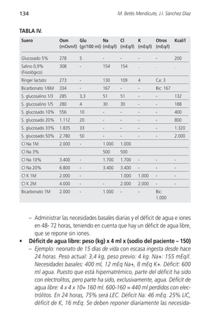 134                                              M. Betés Mendicute, J.I. Sánchez Díaz


TABLA IV.
Suero                Osm      Glu         Na      Cl      K       Otros        Kcal/l
                     (mOsm/l) (gr/100 ml) (mEq/l) (mEq/l) (mEq/l) (mEq/l)

Glucosado 5%         278      5          -        -        -        -          200
Salino 0,9%          308      -          154      154      .        .          .
(Fisiológico)
Ringer lactato       273      -          130      109      4        Ca: 3
Bicarbonato 1/6M     334      -          167      -        -        Bic: 167
S. glucosalino 1/3   285      3,3        51       51       -        -          132
S. glucosalino 1/5   280      4          30       30       -        -          188
S. glucosado 10%     556      10         -        -        -        -          400
S. glucosado 20%     1.112    20         -        -        -        -          800
S. glucosado 33%     1.835    33         -        -        -        -          1.320
S. glucosado 50%     2.780    50         -        -        -        -          2.000
Cl Na 1M             2.000    -          1.000    1.000
Cl Na 3%                                 500      500
Cl Na 10%            3.400    -          1.700    1.700    -        -          -
Cl Na 20%            6.800    -          3.400    3.400    -        -          -
Cl K 1M              2.000    -                   1.000    1.000    -          -
Cl K 2M              4.000    -          -        2.000    2.000    -          -
Bicarbonato 1M       2.000    -          1.000    -        -        Bic:
                                                                    1.000



      – Administrar las necesidades basales diarias y el déficit de agua e iones
        en 48- 72 horas, teniendo en cuenta que hay un déficit de agua libre,
        que se repone sin iones.
•     Déficit de agua libre: peso (kg) x 4 ml x (sodio del paciente – 150)
      – Ejemplo: neonato de 15 días de vida con escasa ingesta desde hace
        24 horas. Peso actual: 3,4 kg, peso previo: 4 kg. Na+: 155 mEq/l.
        Necesidades basales: 400 ml, 12 mEq Na+, 8 mEq K+. Déficit: 600
        ml agua. Puesto que está hipernatrémico, parte del déficit ha sido
        con electrolitos, pero parte ha sido, exclusivamente, agua. Déficit de
        agua libre: 4 x 4 x 10= 160 ml. 600-160 = 440 ml perdidos con elec-
        trólitos. En 24 horas, 75% será LEC. Déficit Na: 46 mEq. 25% LIC,
        déficit de K, 16 mEq. Se deben reponer diariamente las necesida-
 
