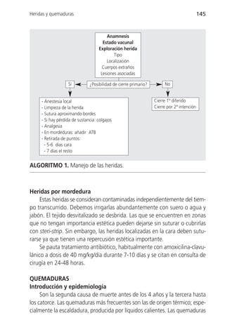 Heridas y quemaduras                                                                        145



                                        Anamnesis
                                      Estado vacunal
                                    Exploración herida
                                            Tipo
                                        Localización
                                      Cuerpos extraños
                                     Lesiones asociadas

                   Sí          ¿Posibilidad de cierre primario?        No


     - Anestesia local                                            Cierre 1º diferido
     - Limpieza de la herida                                      Cierre por 2ª intención
     - Sutura aproximando bordes
     - Si hay pérdida de sustancia: colgajos
     - Analgesia
     - En mordeduras: añadir ATB
     - Retirada de puntos:
       - 5-6 días cara
       - 7 días el resto


ALGORITMO 1. Manejo de las heridas.



Heridas por mordedura
     Estas heridas se consideran contaminadas independientemente del tiem-
po transcurrido. Debemos irrigarlas abundantemente con suero o agua y
jabón. El tejido desvitalizado se desbrida. Las que se encuentren en zonas
que no tengan importancia estética pueden dejarse sin suturar o cubrirlas
con steri-strip. Sin embargo, las heridas localizadas en la cara deben sutu-
rarse ya que tienen una repercusión estética importante.
     Se pauta tratamiento antibiótico, habitualmente con amoxicilina-clavu-
lánico a dosis de 40 mg/kg/día durante 7-10 días y se citan en consulta de
cirugía en 24-48 horas.

QUEMADURAS
Introducción y epidemiología
     Son la segunda causa de muerte antes de los 4 años y la tercera hasta
los catorce. Las quemaduras más frecuentes son las de origen térmico; espe-
cialmente la escaldadura, producida por líquidos calientes. Las quemaduras
 