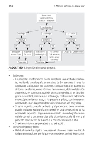 154                                                     R. Morante Valverde, M. López Díaz



                                        Anamnesis
                                     Exploración física
                                    Rx tórax - abdomen


                                        Localización


             Esófago                        Estómago                     I.D - colon


             Síntomas                       Síntomas                     Síntomas

        Sí                 No          Sí              No           Sí                 No

     Extracción     Rx control    Extracción       Rx control     Cirugía        Observación
    endoscópica     24 horas     endoscópica      3-4 semanas
                                                  (antes si hay
                                                    síntomas)
             Si persiste         Si persiste

ALGORITMO 1. Ingestión de cuerpo extraño.

•     Estómago:
      – En pacientes asintomáticos puede adoptarse una actitud expectan-
         te, repitiendo la radiografía en un plazo de 3-4 semanas si no se ha
         observado la expulsión por las heces. Explicaremos a los padres los
         síntomas de alarma, como vómitos, hematemesis, dolor o distensión
         abdominal, en cuyo caso acudirán antes a urgencias. Si en la radio-
         grafía de control persiste en el estómago, realizaremos extracción
         endoscópica mientras que, si ha pasado al píloro, continuaremos
         observando, pues las posibilidades de eliminación son muy altas.
      – Si se ha ingerido una pila de botón y el paciente no tiene síntomas,
         puede realizarse radiografía de control en una semana si no se ha
         observado expulsión. Seguiremos realizando una radiografía sema-
         nal de control o dos semanales si la pila mide más de 15 mm y el
         paciente tiene menos de 6 años o si contiene mercurio o litio.
      – Si existen síntomas se procederá a su extracción.
•     Intestino delgado y colon:
      – Habitualmente los objetos que pasan el píloro no presentan dificul-
         tad para su expulsión, por lo que mantendremos actitud expectante.
 