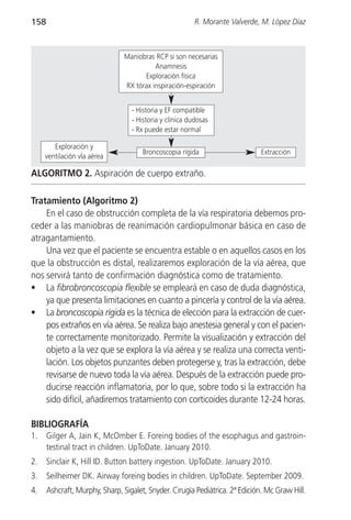 158                                                      R. Morante Valverde, M. López Díaz



                                Maniobras RCP si son necesarias
                                          Anamnesis
                                      Exploración física
                                RX tórax inspiración-espiración


                                  - Historia y EF compatible
                                  - Historia y clínica dudosas
                                  - Rx puede estar normal

        Exploración y
                                      Broncoscopia rígida                     Extracción
     ventilación vÍa aérea

ALGORITMO 2. Aspiración de cuerpo extraño.

Tratamiento (Algoritmo 2)
    En el caso de obstrucción completa de la vía respiratoria debemos pro-
ceder a las maniobras de reanimación cardiopulmonar básica en caso de
atragantamiento.
    Una vez que el paciente se encuentra estable o en aquellos casos en los
que la obstrucción es distal, realizaremos exploración de la vía aérea, que
nos servirá tanto de confirmación diagnóstica como de tratamiento.
• La fibrobroncoscopia flexible se empleará en caso de duda diagnóstica,
    ya que presenta limitaciones en cuanto a pincería y control de la vía aérea.
• La broncoscopia rígida es la técnica de elección para la extracción de cuer-
    pos extraños en vía aérea. Se realiza bajo anestesia general y con el pacien-
    te correctamente monitorizado. Permite la visualización y extracción del
    objeto a la vez que se explora la vía aérea y se realiza una correcta venti-
    lación. Los objetos punzantes deben protegerse y, tras la extracción, debe
    revisarse de nuevo toda la vía aérea. Después de la extracción puede pro-
    ducirse reacción inflamatoria, por lo que, sobre todo si la extracción ha
    sido difícil, añadiremos tratamiento con corticoides durante 12-24 horas.

BIBLIOGRAFÍA
1.    Gilger A, Jain K, McOmber E. Foreing bodies of the esophagus and gastroin-
      testinal tract in children. UpToDate. January 2010.
2.    Sinclair K, Hill ID. Button battery ingestion. UpToDate. January 2010.
3.    Seilheimer DK. Airway foreing bodies in children. UpToDate. September 2009.
4.    Ashcraft, Murphy, Sharp, Sigalet, Snyder. Cirugía Pediátrica. 2ª Edición. Mc Graw Hill.
 