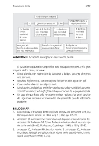 Traumatismo dental                                                                       207



                           Valoración por pediatría
                                                                   Ortopantomografía si
                  Sí        ¿Dentición temporal?       No           hay disponibilidad

       1-2 dientes        Más de 2 dientes       1 o más dientes          1 diente sin
       sin/con            con movilidad          con movilidad            movilidad
       movilidad          Otras lesiones         Otras lesiones           No otras
       No otras                                                           lesiones
       lesiones

     Analgesia, etc.              Consulta de urgencia al     Analgesia, etc.
     Remitir al odontopediatra    cirujano máxilo-facial      Remitir al odontopediatra
     Dar hoja informativa                                     Dar hoja informativa


ALGORITMO. Actuación en urgencias antetrauma dental.


   El tratamiento pautado es específico para cada paciente pero, en la gran
mayoría de los casos, requiere:
• Dieta blanda, con restricción de azúcares y ácidos, durante al menos
   una semana.
• Rigurosa higiene oral, con enjuagues frecuentes con agua con sal.
• Curas de heridas con antiséptico oral.
• Medicación: analgésicos-antiinflamatorios pautados y antibióticos (amo-
   xicilina/clavulánico: 40 mg/kg/día) si hay afectación de la pulpa o herida.
• En caso de que haya sido necesario realizar radiografías en el servicio
   de urgencias, deberán ser mostradas al especialista para la valoración
   posterior.

BIBLIOGRAFÍA
1.   Epidemiology of traumatic dental injuries to primary and permanent teeth in a
     Danish population sample. Int J Oral Surg. 1 (1972), pp. 235-39.
2.   Andreasen JO, Andreasen FM. Examination and diagnosis of dental injuries. En:,
     Andreasen JO, Andreasen FM, Editors. Textbook and colour atlas of traumatic inju-
     ries to the teeth (3rd ed.), Munksgaard, Copenhagen (1994), p. 195 y 151-80.
3.   Andreasen JO, Andreasen FM. Luxation injuries. En: Andreasen JO, Andreasen
     FM, Editors. Textbook and colour atlas of injuries to the teeth (2nd edn), Munks-
     gaard, Copenhagen (1994), p. 360.
 