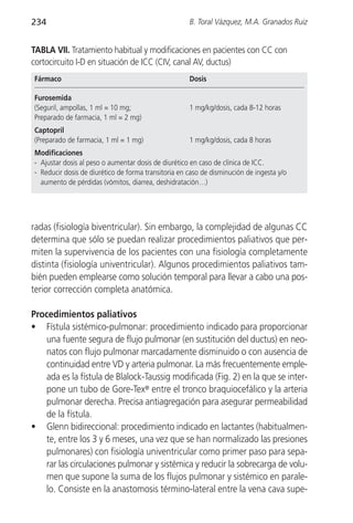 234                                                  B. Toral Vázquez, M.A. Granados Ruiz


TABLA VII. Tratamiento habitual y modificaciones en pacientes con CC con
cortocircuito I-D en situación de ICC (CIV, canal AV, ductus)
Fármaco                                              Dosis

Furosemida
(Seguril‚ ampollas, 1 ml = 10 mg;                    1 mg/kg/dosis, cada 8-12 horas
Preparado de farmacia, 1 ml = 2 mg)
Captopril
(Preparado de farmacia, 1 ml = 1 mg)                 1 mg/kg/dosis, cada 8 horas
Modificaciones
- Ajustar dosis al peso o aumentar dosis de diurético en caso de clínica de ICC.
- Reducir dosis de diurético de forma transitoria en caso de disminución de ingesta y/o
  aumento de pérdidas (vómitos, diarrea, deshidratación…)




radas (fisiología biventricular). Sin embargo, la complejidad de algunas CC
determina que sólo se puedan realizar procedimientos paliativos que per-
miten la supervivencia de los pacientes con una fisiología completamente
distinta (fisiología univentricular). Algunos procedimientos paliativos tam-
bién pueden emplearse como solución temporal para llevar a cabo una pos-
terior corrección completa anatómica.

Procedimientos paliativos
• Fístula sistémico-pulmonar: procedimiento indicado para proporcionar
   una fuente segura de flujo pulmonar (en sustitución del ductus) en neo-
   natos con flujo pulmonar marcadamente disminuido o con ausencia de
   continuidad entre VD y arteria pulmonar. La más frecuentemente emple-
   ada es la fístula de Blalock-Taussig modificada (Fig. 2) en la que se inter-
   pone un tubo de Gore-Tex® entre el tronco braquiocefálico y la arteria
   pulmonar derecha. Precisa antiagregación para asegurar permeabilidad
   de la fístula.
• Glenn bidireccional: procedimiento indicado en lactantes (habitualmen-
   te, entre los 3 y 6 meses, una vez que se han normalizado las presiones
   pulmonares) con fisiología univentricular como primer paso para sepa-
   rar las circulaciones pulmonar y sistémica y reducir la sobrecarga de volu-
   men que supone la suma de los flujos pulmonar y sistémico en parale-
   lo. Consiste en la anastomosis término-lateral entre la vena cava supe-
 