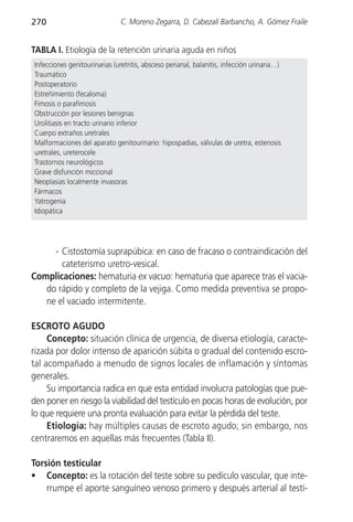 270                            C. Moreno Zegarra, D. Cabezalí Barbancho, A. Gómez Fraile


TABLA I. Etiología de la retención urinaria aguda en niños
Infecciones genitourinarias (uretritis, absceso perianal, balanitis, infección urinaria…)
Traumático
Postoperatorio
Estreñimiento (fecaloma)
Fimosis o parafimosis
Obstrucción por lesiones benignas
Urolitiasis en tracto urinario inferior
Cuerpo extraños uretrales
Malformaciones del aparato genitourinario: hipospadias, válvulas de uretra, estenosis
uretrales, ureterocele
Trastornos neurológicos
Grave disfunción miccional
Neoplasias localmente invasoras
Fármacos
Yatrogenia
Idiopática




     - Cistostomía suprapúbica: en caso de fracaso o contraindicación del
       cateterismo uretro-vesical.
Complicaciones: hematuria ex vacuo: hematuria que aparece tras el vacia-
   do rápido y completo de la vejiga. Como medida preventiva se propo-
   ne el vaciado intermitente.

ESCROTO AGUDO
     Concepto: situación clínica de urgencia, de diversa etiología, caracte-
rizada por dolor intenso de aparición súbita o gradual del contenido escro-
tal acompañado a menudo de signos locales de inflamación y síntomas
generales.
     Su importancia radica en que esta entidad involucra patologías que pue-
den poner en riesgo la viabilidad del testículo en pocas horas de evolución, por
lo que requiere una pronta evaluación para evitar la pérdida del teste.
     Etiología: hay múltiples causas de escroto agudo; sin embargo, nos
centraremos en aquellas más frecuentes (Tabla II).

Torsión testicular
• Concepto: es la rotación del teste sobre su pedículo vascular, que inte-
    rrumpe el aporte sanguíneo venoso primero y después arterial al testí-
 