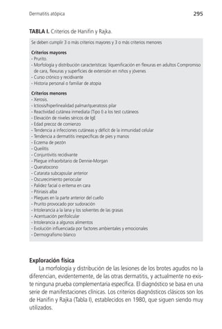 Dermatitis atópica                                                                         295


TABLA I. Criterios de Hanifin y Rajka.
 Se deben cumplir 3 o más criterios mayores y 3 o más criterios menores

 Criterios mayores
 - Prurito.
 - Morfología y distribución características: liquenificación en flexuras en adultos Compromiso
   de cara, flexuras y superficies de extensión en niños y jóvenes
 - Curso crónico y recidivante
 - Historia personal o familiar de atopia

 Criterios menores
 - Xerosis.
 - Ictiosis/hiperlinealidad palmar/queratosis pilar
 - Reactividad cutánea inmediata (Tipo I) a los test cutáneos
 - Elevación de niveles séricos de IgE
 - Edad precoz de comienzo
 - Tendencia a infecciones cutáneas y déficit de la inmunidad celular
 - Tendencia a dermatitis inespecíficas de pies y manos
 - Eczema de pezón
 - Queilitis
 - Conjuntivitis recidivante
 - Pliegue infraorbitario de Dennie-Morgan
 - Queratocono
 - Catarata subcapsular anterior
 - Oscurecimiento periocular
 - Palidez facial o eritema en cara
 - Pitiriasis alba
 - Pliegues en la parte anterior del cuello
 - Prurito provocado por sudoración
 - Intolerancia a la lana y los solventes de las grasas
 - Acentuación perifolicular
 - Intolerancia a algunos alimentos
 - Evolución influenciada por factores ambientales y emocionales
 - Dermografismo blanco




Exploración física
     La morfología y distribución de las lesiones de los brotes agudos no la
diferencian, evidentemente, de las otras dermatitis, y actualmente no exis-
te ninguna prueba complementaria específica. El diagnóstico se basa en una
serie de manifestaciones clínicas. Los criterios diagnósticos clásicos son los
de Hanifin y Rajka (Tabla I), establecidos en 1980, que siguen siendo muy
utilizados.
 