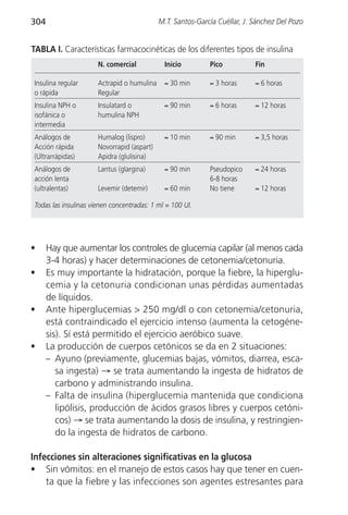 304                                         M.T. Santos-García Cuéllar, J. Sánchez Del Pozo


TABLA I. Características farmacocinéticas de los diferentes tipos de insulina
                      N. comercial           Inicio         Pico           Fin

Insulina regular      Actrapid o humulina    ≈ 30 min       ≈ 3 horas      ≈ 6 horas
o rápida              Regular
Insulina NPH o        Insulatard o           ≈ 90 min       ≈ 6 horas      ≈ 12 horas
isofánica o           humulina NPH
intermedia
Análogos de           Humalog (lispro)       ≈ 10 min       ≈ 90 min       ≈ 3,5 horas
Acción rápida         Novorrapid (aspart)
(Ultrarrápidas)       Apidra (glulisina)
Análogos de           Lantus (glargina)      ≈ 90 min       Pseudopico     ≈ 24 horas
acción lenta                                                6-8 horas
(ultralentas)         Levemir (detemir)      ≈ 60 min       No tiene       ≈ 12 horas

Todas las insulinas vienen concentradas: 1 ml = 100 UI.




•     Hay que aumentar los controles de glucemia capilar (al menos cada
      3-4 horas) y hacer determinaciones de cetonemia/cetonuria.
•     Es muy importante la hidratación, porque la fiebre, la hiperglu-
      cemia y la cetonuria condicionan unas pérdidas aumentadas
      de líquidos.
•     Ante hiperglucemias > 250 mg/dl o con cetonemia/cetonuria,
      está contraindicado el ejercicio intenso (aumenta la cetogéne-
      sis). Sí está permitido el ejercicio aeróbico suave.
•     La producción de cuerpos cetónicos se da en 2 situaciones:
      – Ayuno (previamente, glucemias bajas, vómitos, diarrea, esca-
         sa ingesta) → se trata aumentando la ingesta de hidratos de
         carbono y administrando insulina.
      – Falta de insulina (hiperglucemia mantenida que condiciona
         lipólisis, producción de ácidos grasos libres y cuerpos cetóni-
         cos) → se trata aumentando la dosis de insulina, y restringien-
         do la ingesta de hidratos de carbono.

Infecciones sin alteraciones significativas en la glucosa
• Sin vómitos: en el manejo de estos casos hay que tener en cuen-
    ta que la fiebre y las infecciones son agentes estresantes para
 